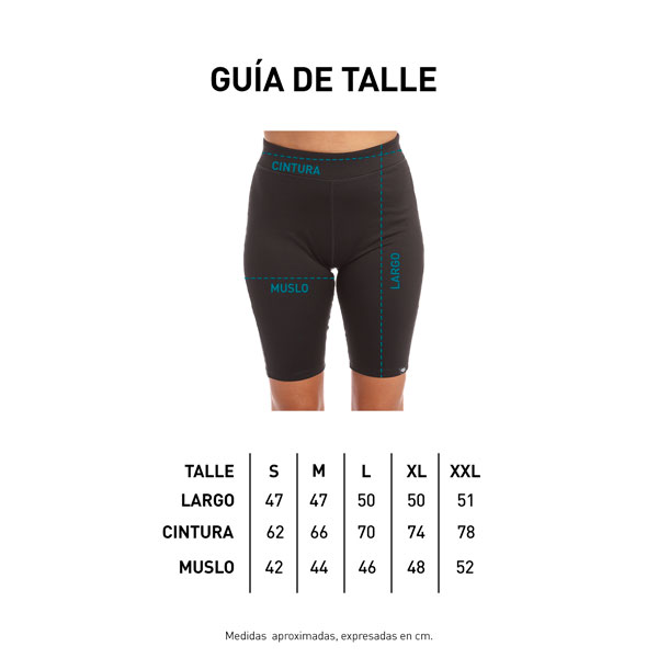 Tabla de talles full body